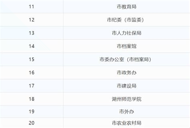 南太湖号新闻下载_南太湖号新闻ios版下载-1