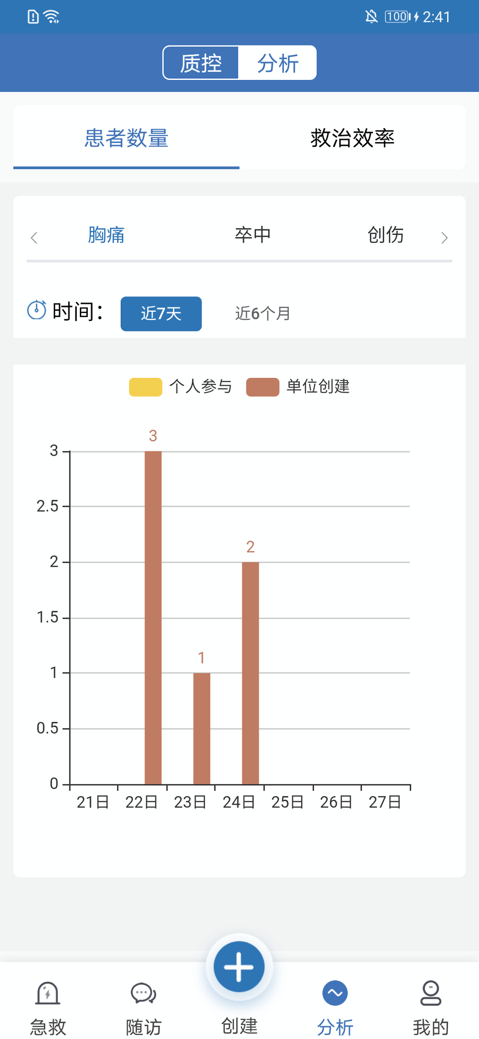 急救绿道-01