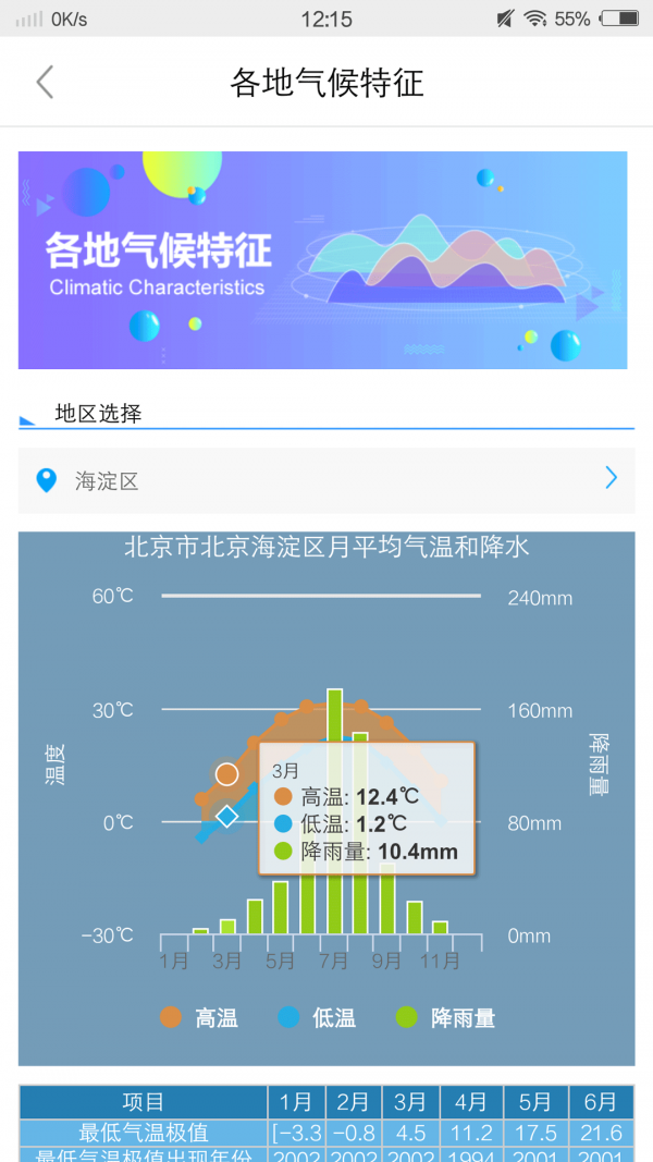 气候通-01