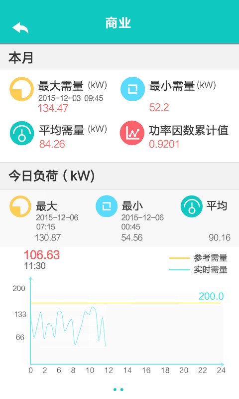 电能在线下载_电能在线苹果版下载-1