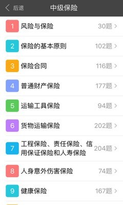 中级保险经济师总题库下载-2