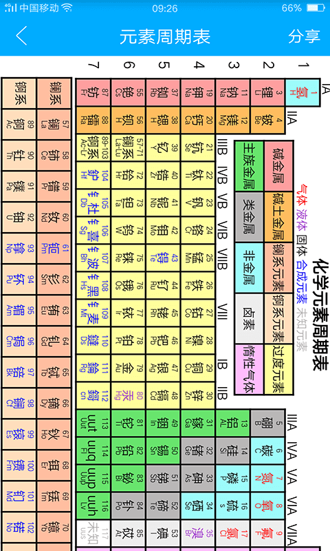 莱博仕下载_莱博仕ios版下载-3