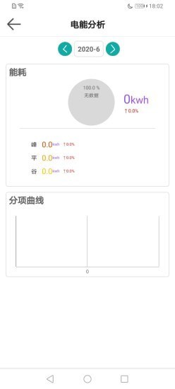 安全用电-01