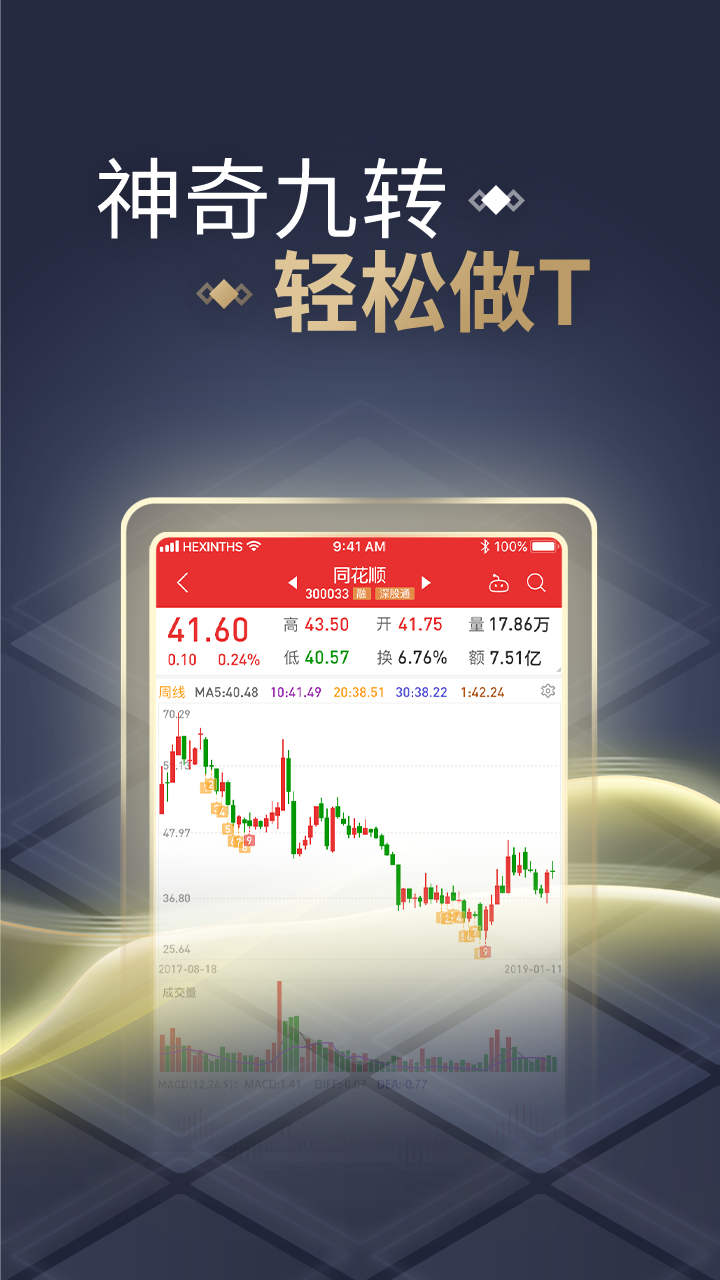 同花顺下载_同花顺正式版下载-2