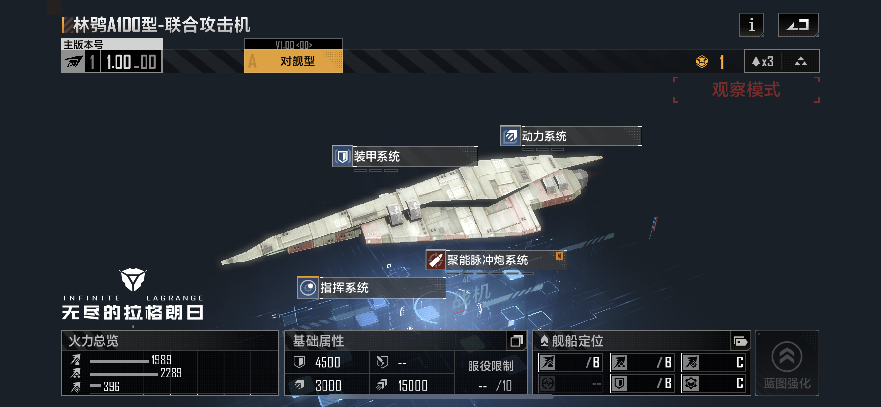 无尽的拉格朗日怎样封锁