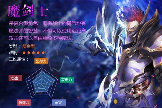 全民奇迹灵龙组合是什么
