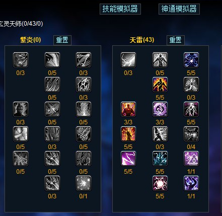 迷你西游最恶心的阵容是什么