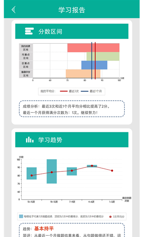 初中语法-01