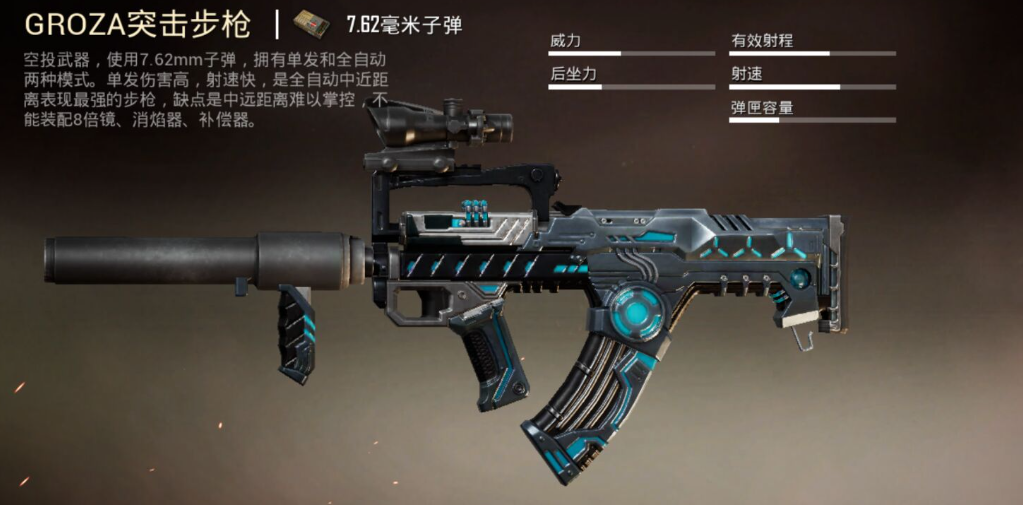 和平精英groza怎么样