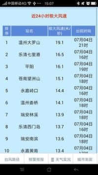 温州台风网-01