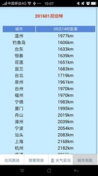 温州台风网-01