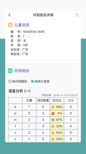 mysw评测-01