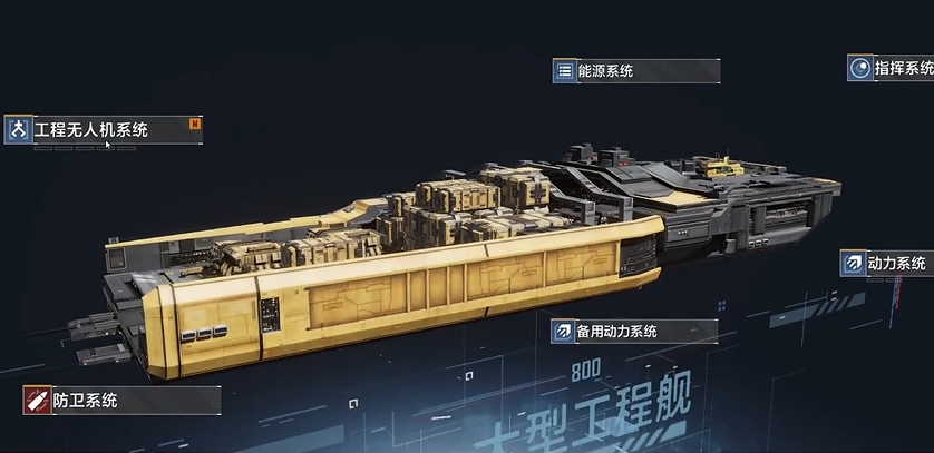 无尽的拉格朗日哪些城有航母