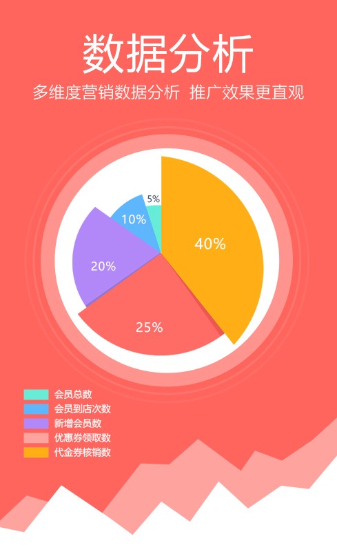 wifi商家-01