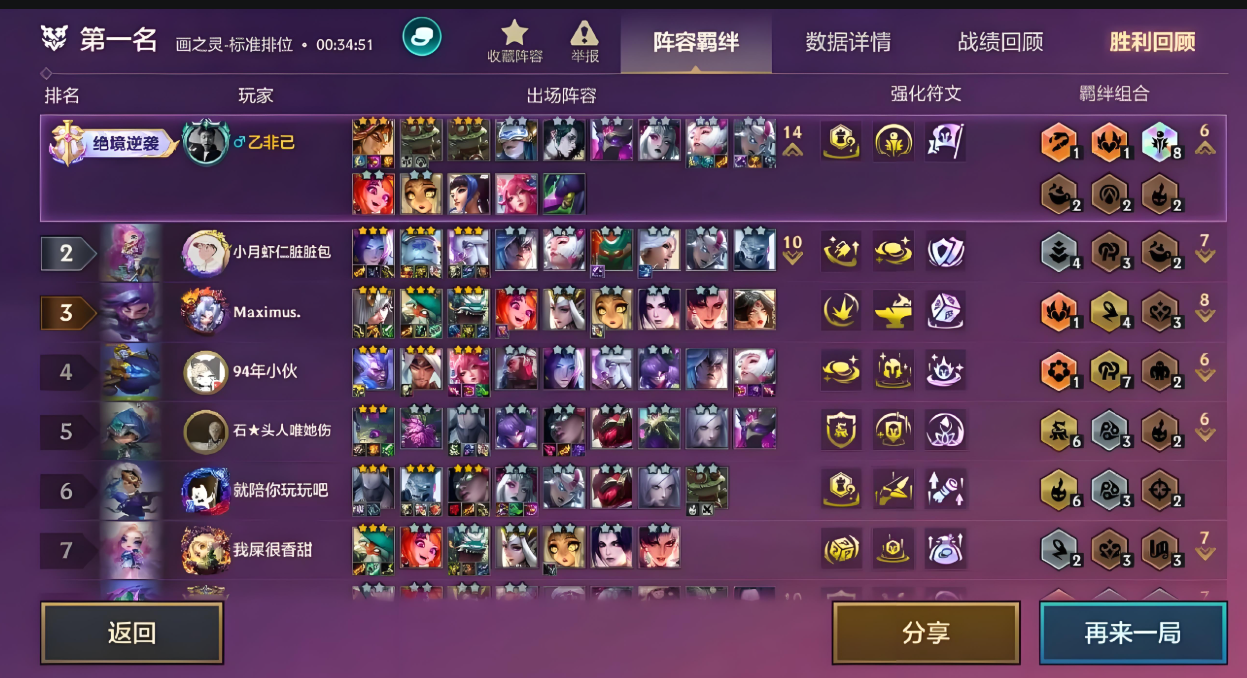 金铲铲法师带什么装备