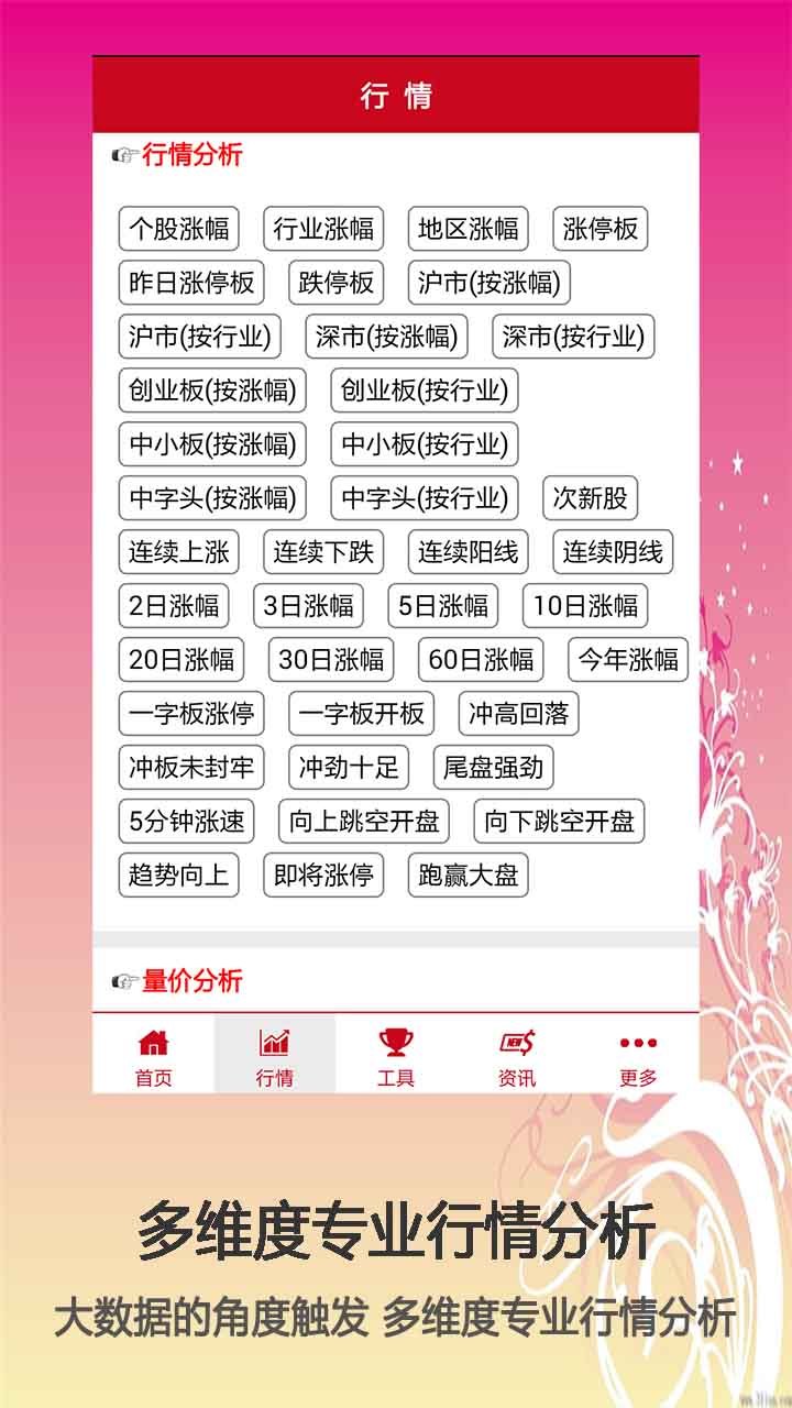 人工智能选股下载_人工智能选股官方版下载-2