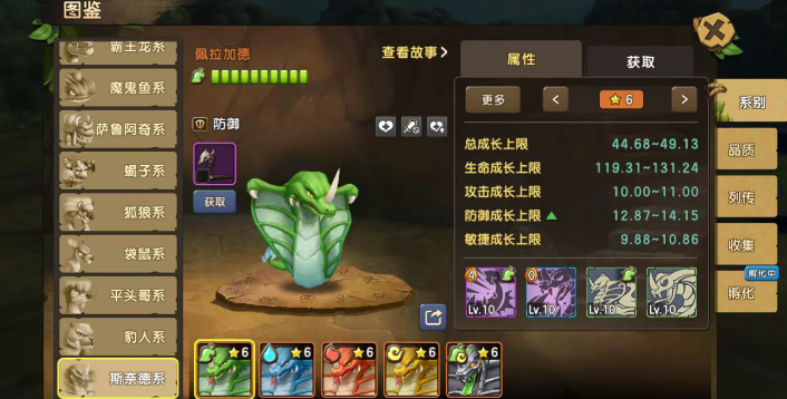 新石器时代前期培养什么宠物