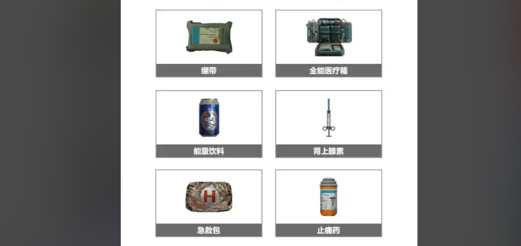 绝地求生刺激战场有什么药