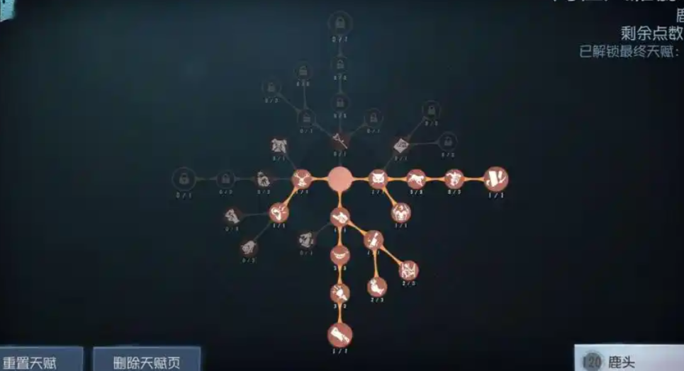 第五人格班恩天赋人格加点攻略