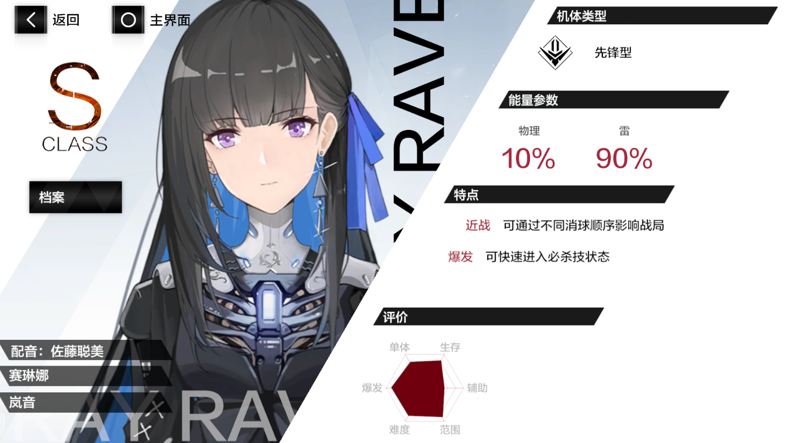 战双帕弥什赛琳娜怎么得