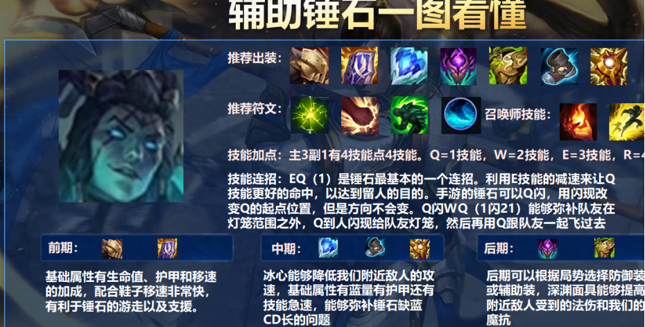 英雄联盟手游锤石连招怎么玩