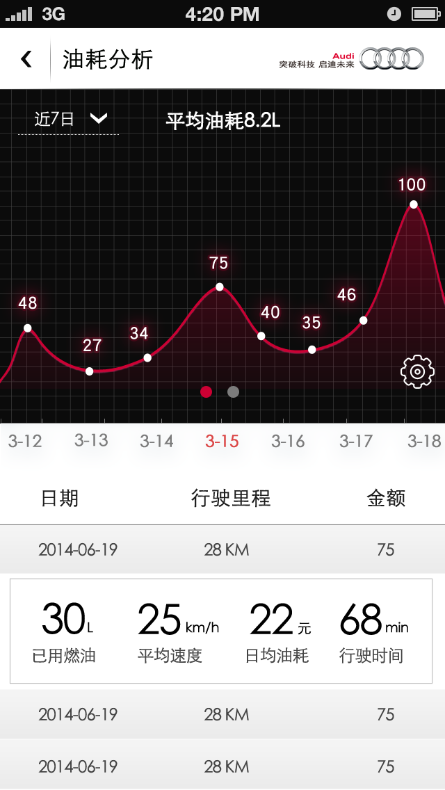 智慧奥迪-01