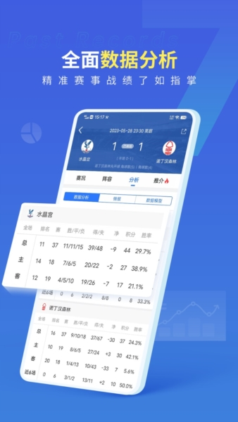 7m比分-01