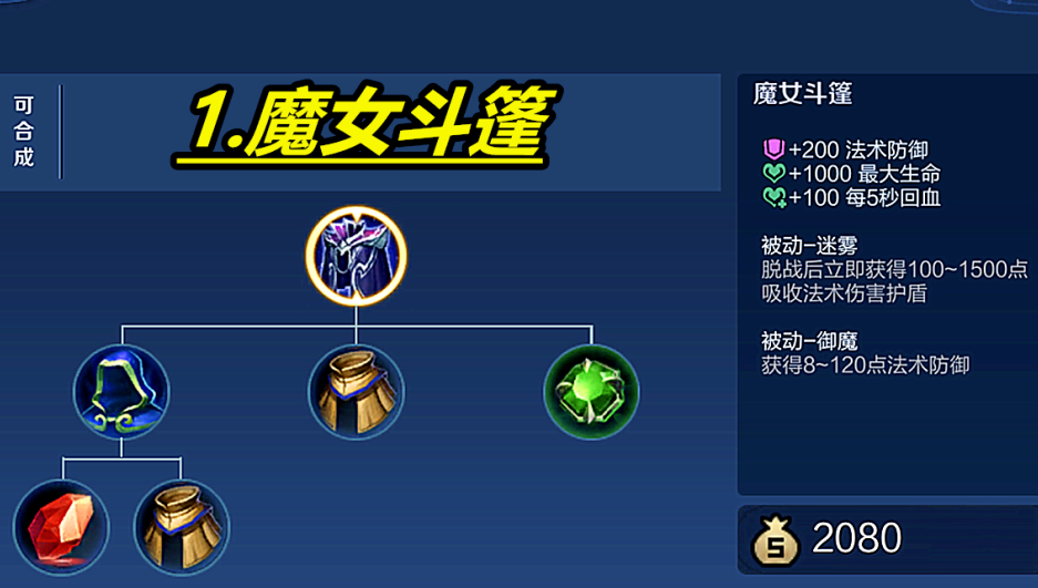 王者荣耀solo出装和铭文有哪些