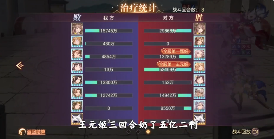 三国志幻想大陆王元姬女团阵容需要那几个角色