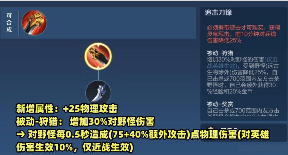 王者荣耀凯最新出装怎么出