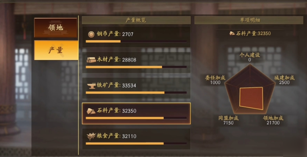 三国志战略版如何成为好指挥