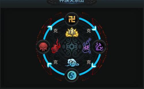 乱斗西游2修罗血战怎么秒杀