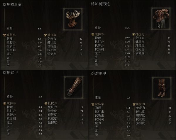 艾尔登法环传说套装有哪些
