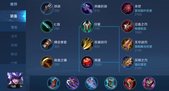 王者荣耀马超出装有哪些推荐