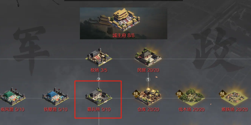 率土之滨征兵次数怎么增加