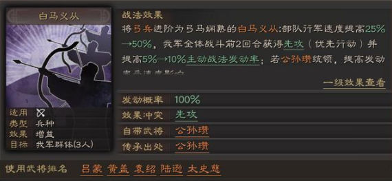 三国志战略版兵怎么变样子