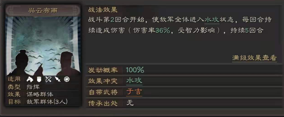 三国志战略版水攻战法有什么