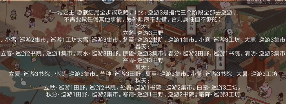 三国志幻想大陆城主大人隐藏结局怎么达成