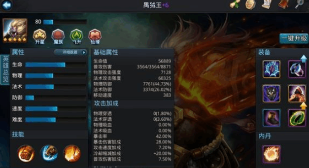 乱斗西游禺狨王阵容怎么搭配