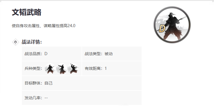 率土之滨怎么使用文韬武略