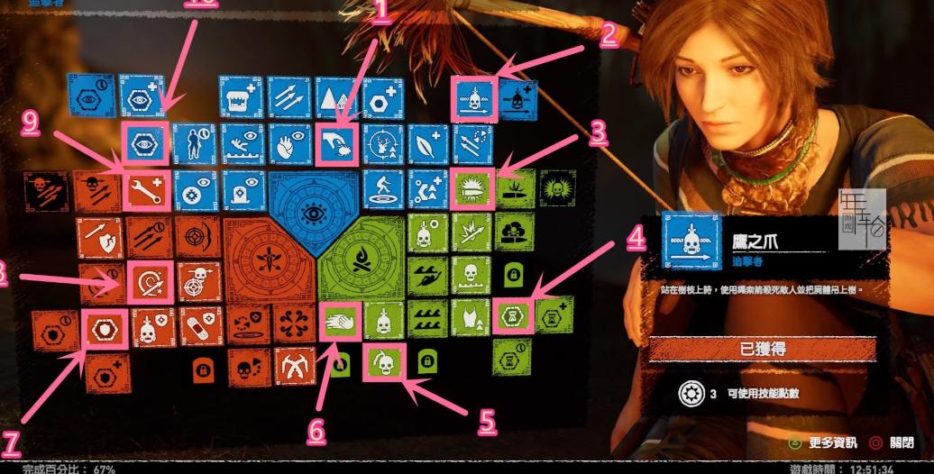 古墓丽影暗影怎么加点