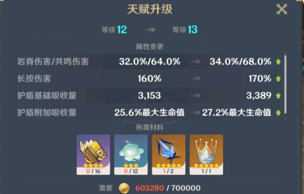 原神怎么快速用金币