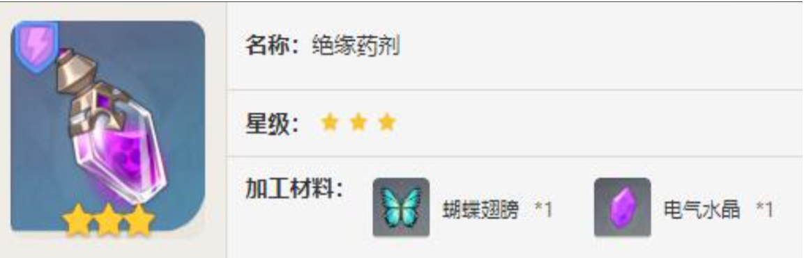 原神绝缘药剂有什么用