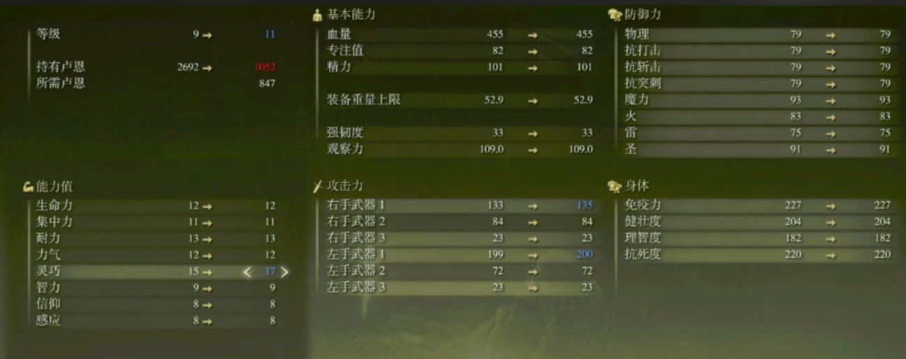 艾尔登法环职业如何加点