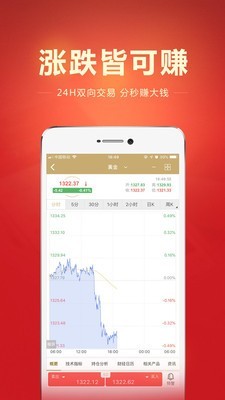 黄金微交易-01