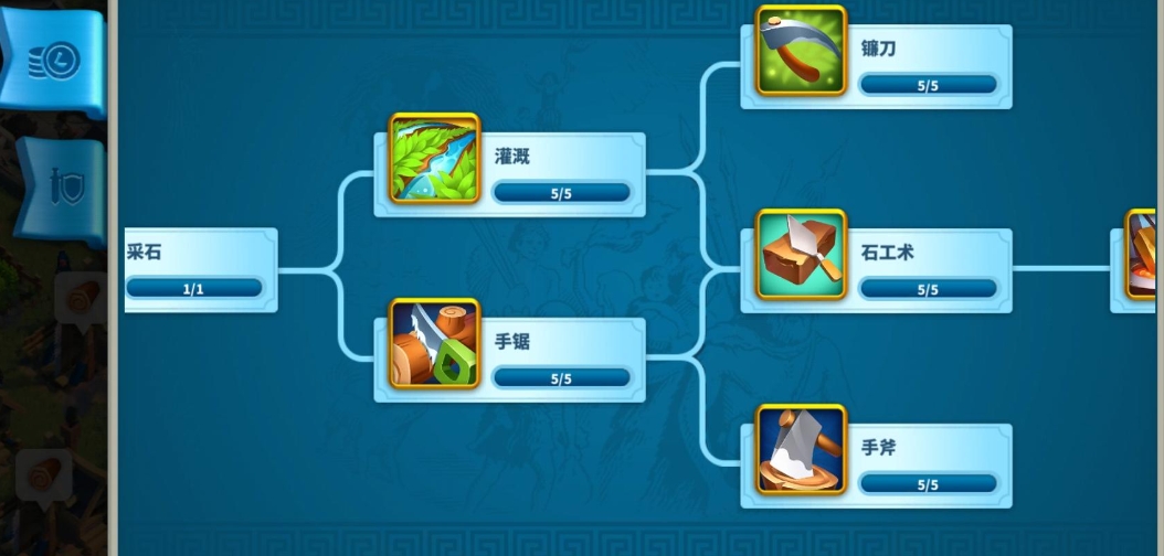 万国觉醒23级解锁哪些科技