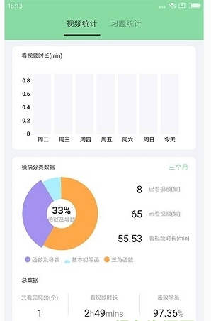 高中数学函数下载_高中数学函数最新版下载-1
