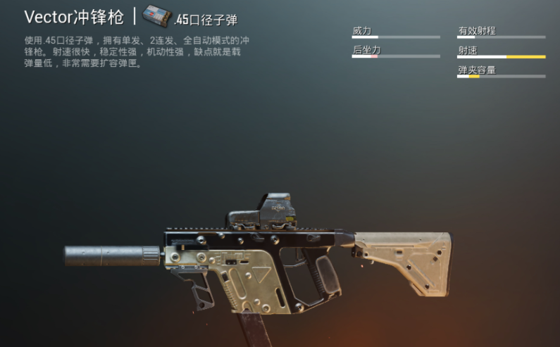 绝地求生手游什么枪近距离最好打