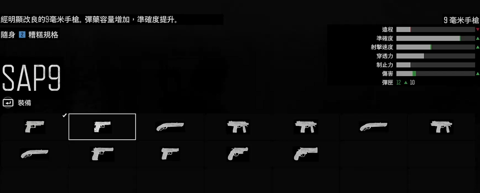 往日不再前期什么枪厉害