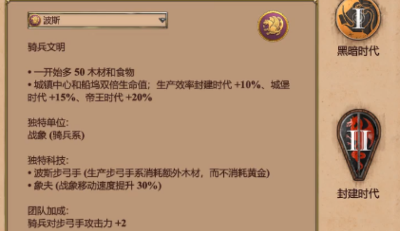 帝国时代2什么国家强